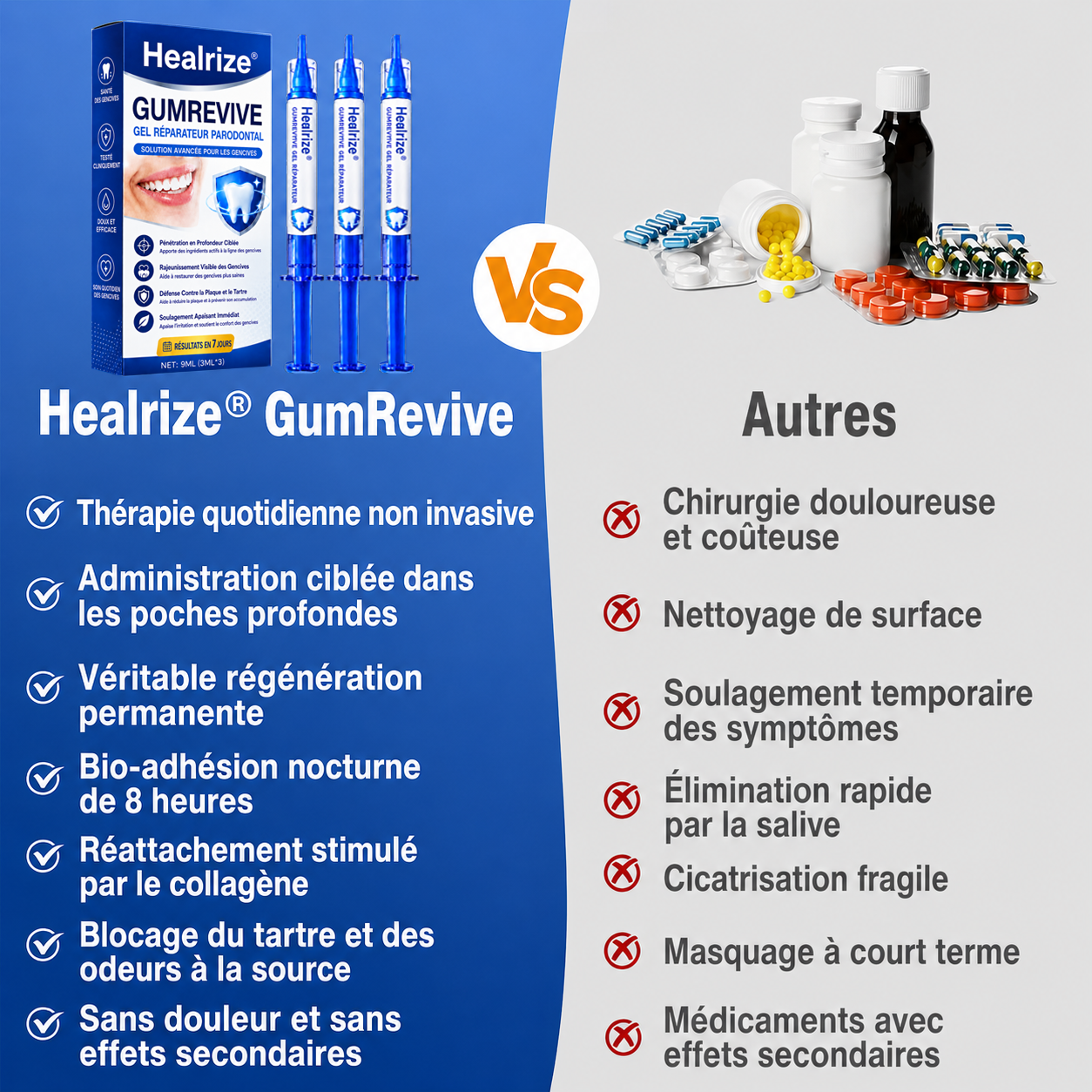 🦷Gel de réparation parodontale Healrize® GumRevive (pour les saignements et la rétraction des gencives ainsi que le déchaussement des dents)🐳