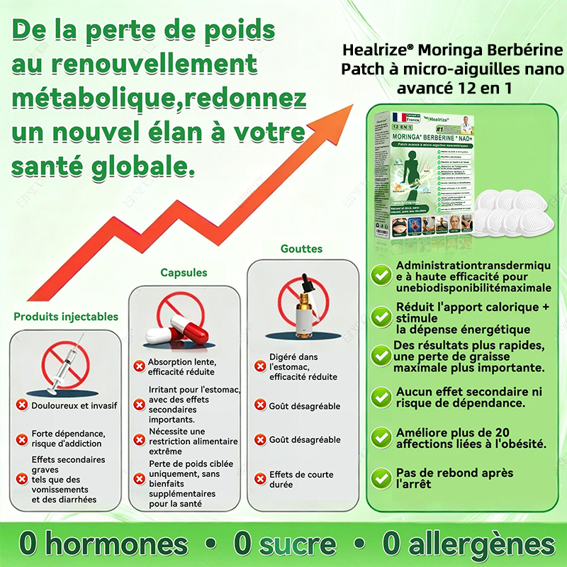 Magasin Officiel👩‍⚕️|H𝐞a𝐥r𝐢z𝐞® Moringa · BERBÉRINEX NAD+12-EN-1 Patch avancé à micro-aiguilles nano ✅(Une application quotidienne, résultats visibles en 7 jours)  Obésité, Diabète, Apnée du sommeil, Problèmes articulaires🍟🍘