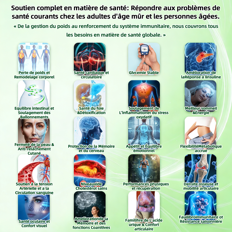 Magasin Officiel👩‍⚕️|H𝐞a𝐥r𝐢z𝐞® Moringa · BERBÉRINEX NAD+12-EN-1 Patch avancé à micro-aiguilles nano ✅(Une application quotidienne, résultats visibles en 7 jours)  Obésité, Diabète, Apnée du sommeil, Problèmes articulaires🍟🍘